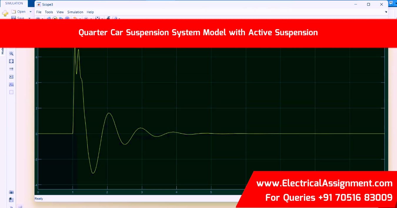 Quarter Car Suspension Simulator with MR Damper Control screenshot 9
